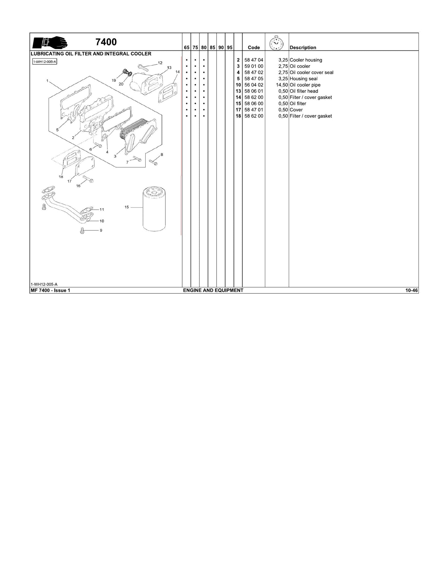 MASSEY FERGUSON MF 7400 Tractor Factory Workshop Parts Catalog