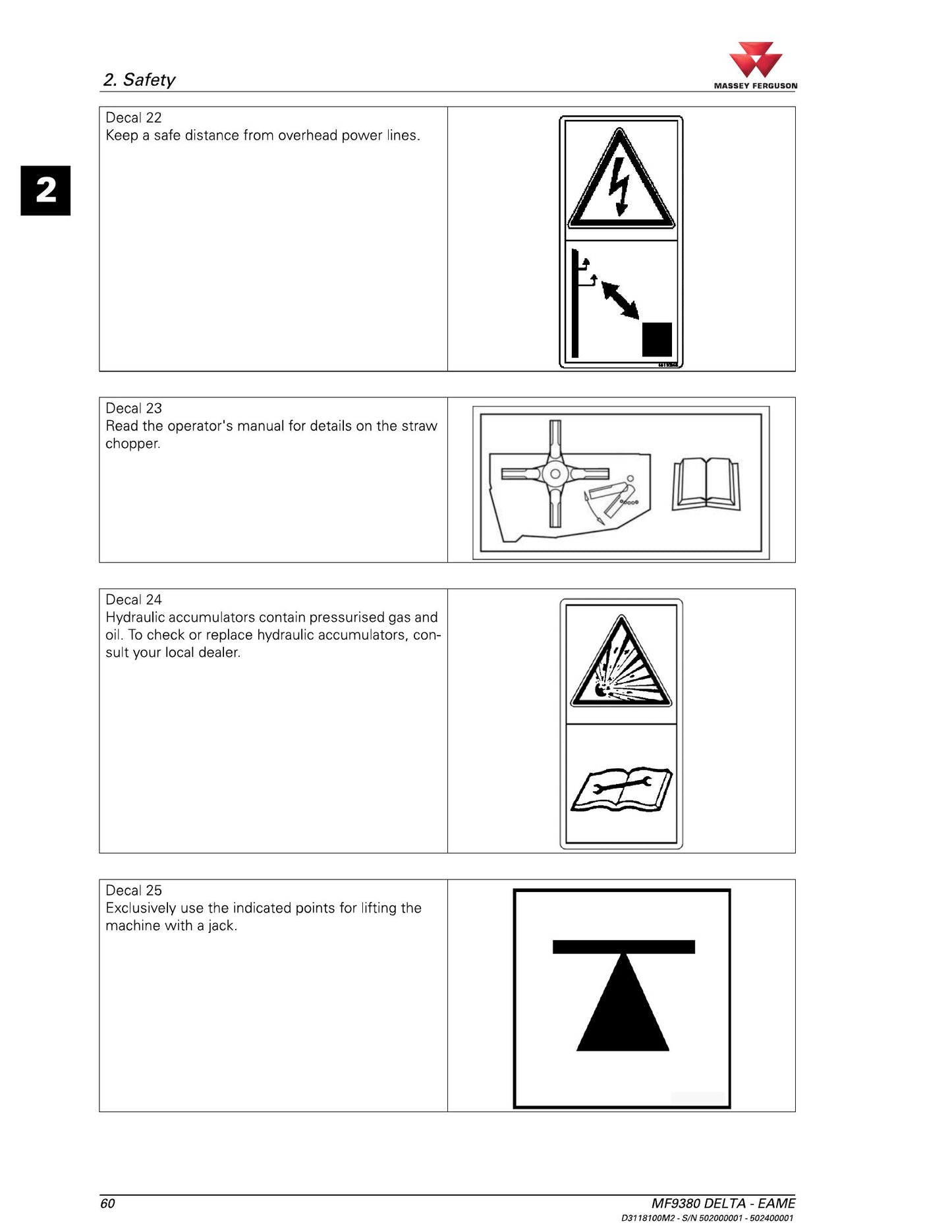 MASSEY FERGUSON 9380 DELTA Combine Harvester Factory Workshop Operator Manual