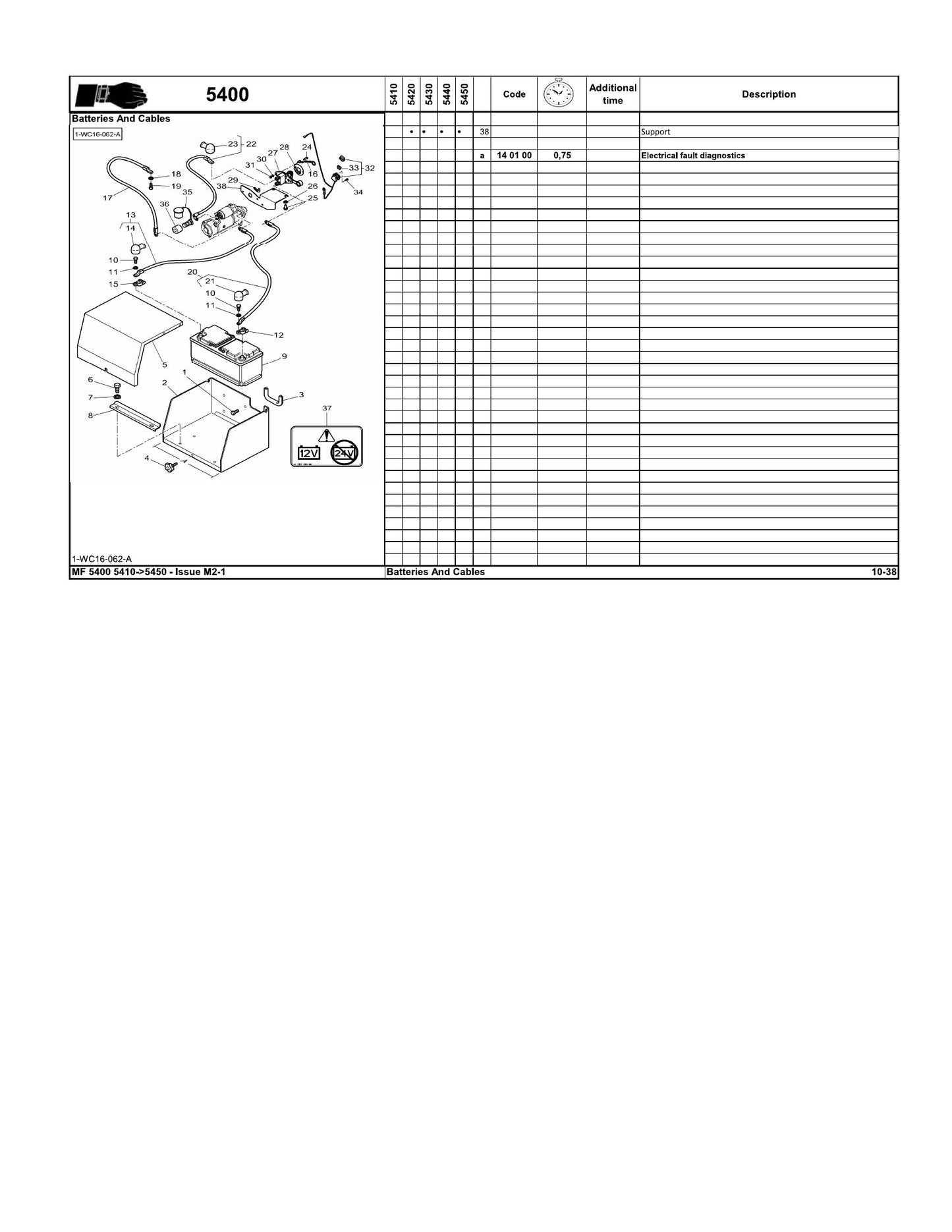 MASSEY FERGUSON MF 5410 5420 5430 5440 5450 Tractor Factory Workshop Parts Catalog