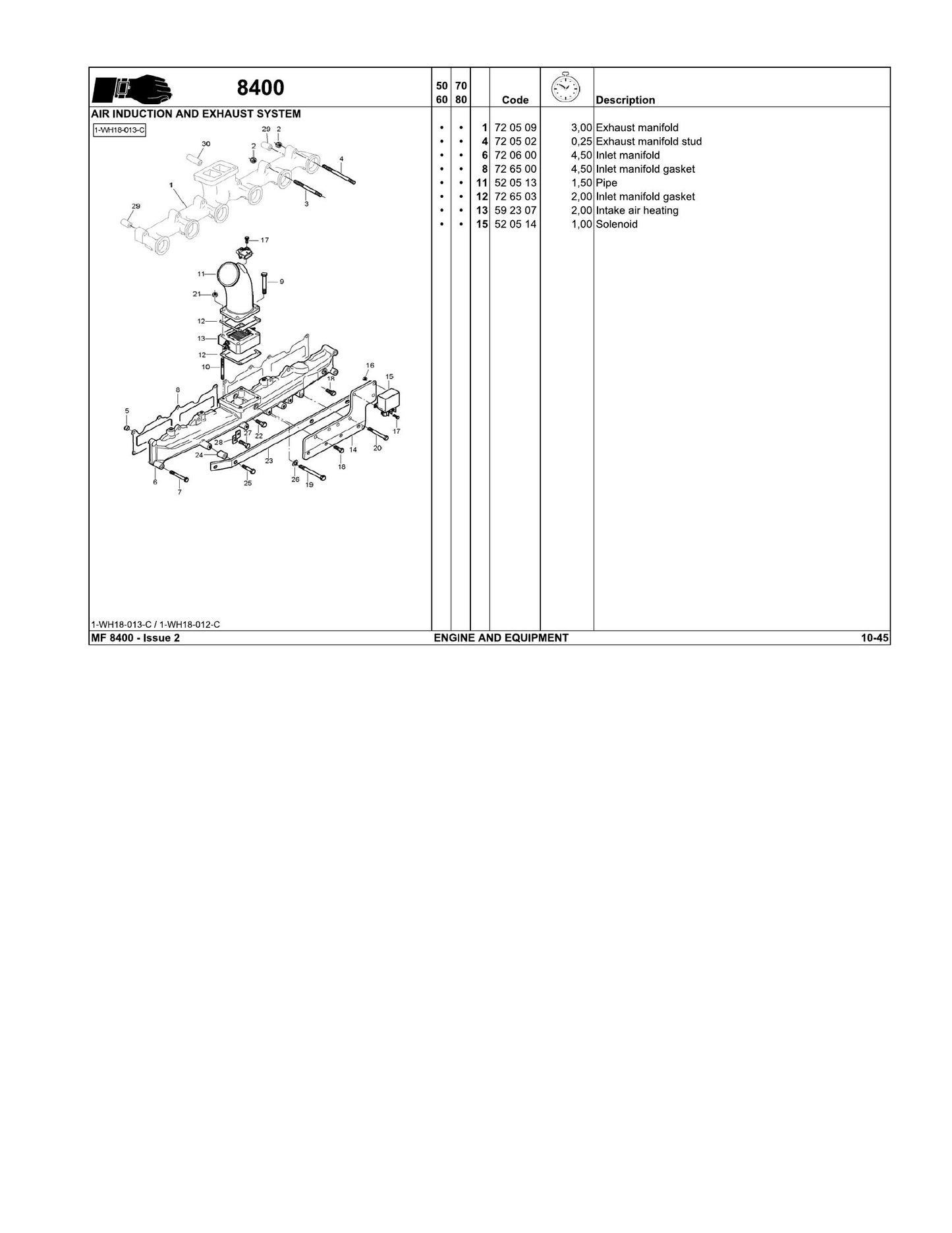 MASSEY FERGUSON MF 8400 Tractor Factory Workshop Service Manual
