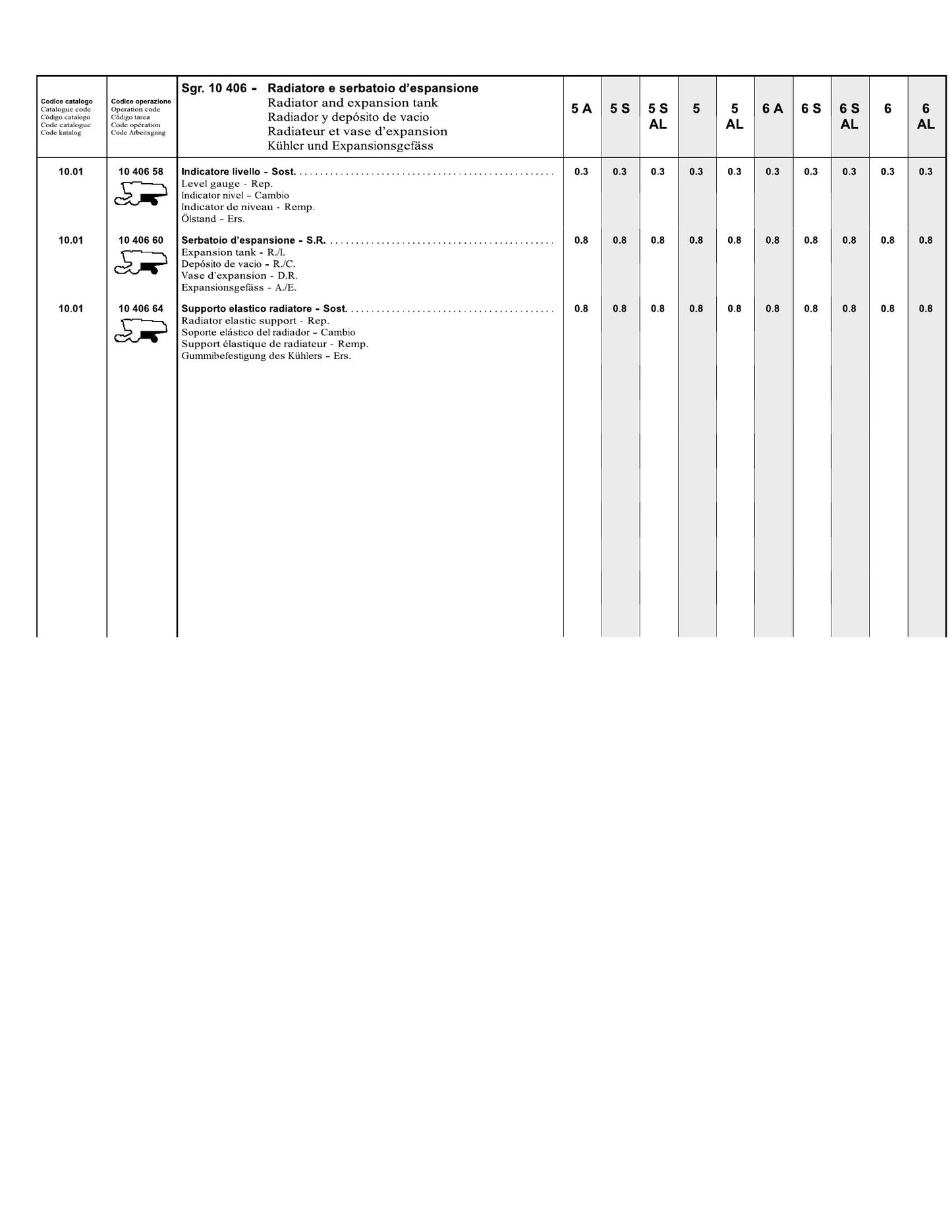 MASSEY FERGUSON Combine Harvester Factory Workshop Service Manual
