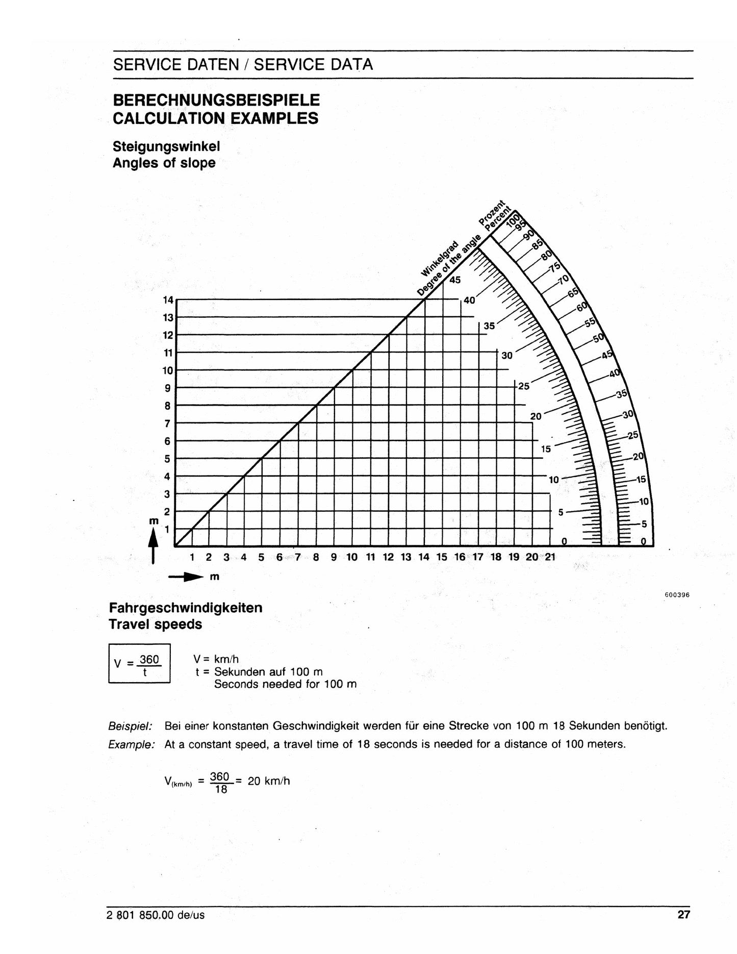 New Holland EW160 Wheeled Excavator Factory Workshop Service Manual