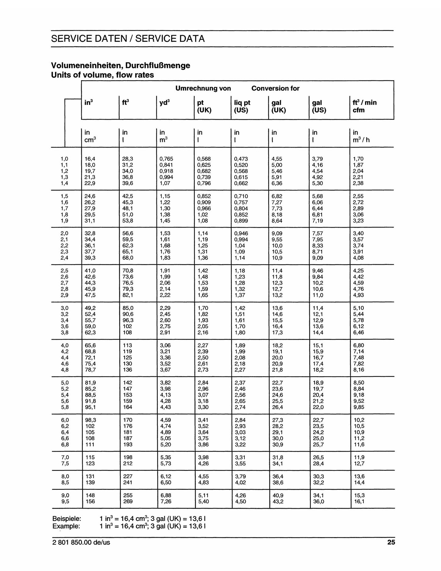 New Holland EC350 Crawler Excavator Factory Workshop Service Manual