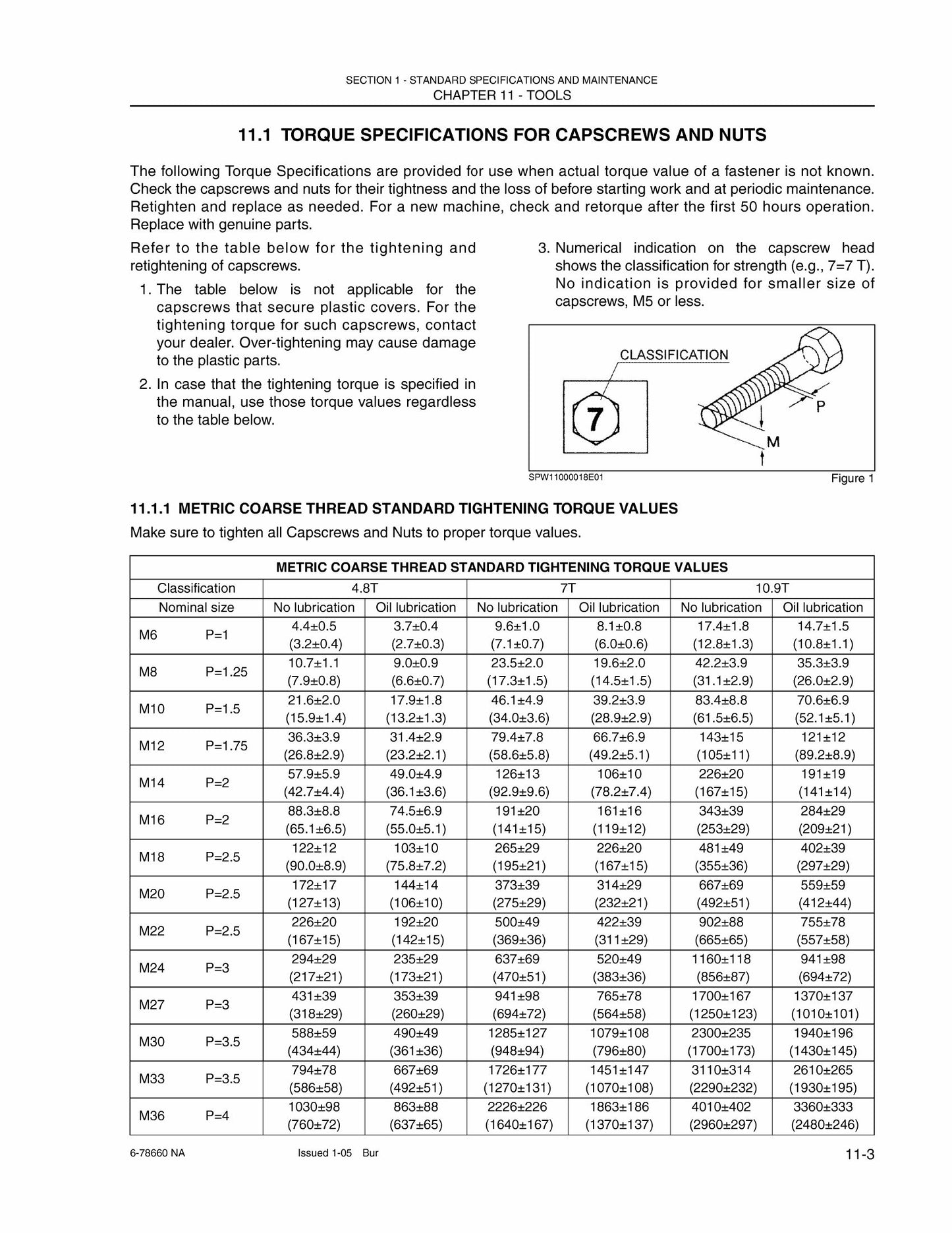 New Holland EH50.B Hydraulic Excavator Factory Workshop Shop Manual