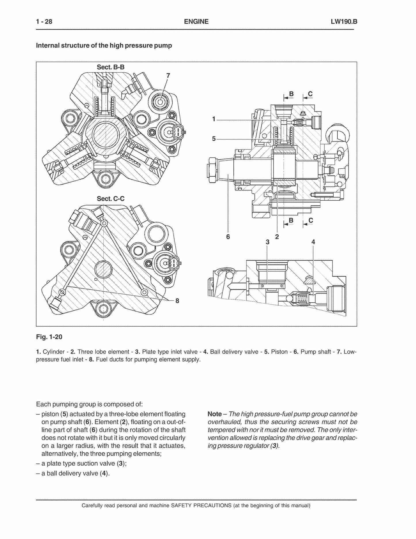 New Holland LW190.B Wheel Loader Factory Workshop Service Manual 6036705100