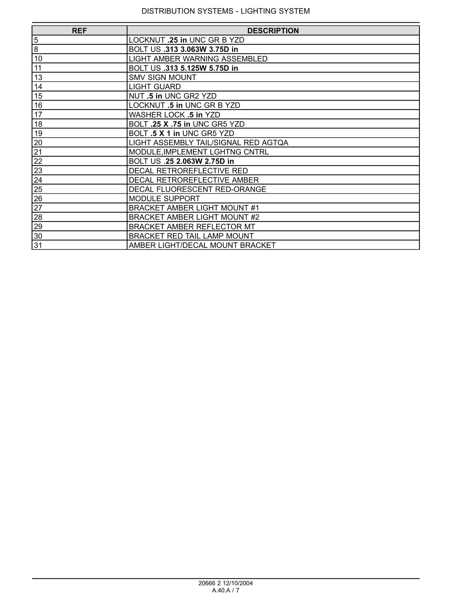 Flexi-coil 67 67XL Sprayer Factory Workshop Service Manual SQ-044V1