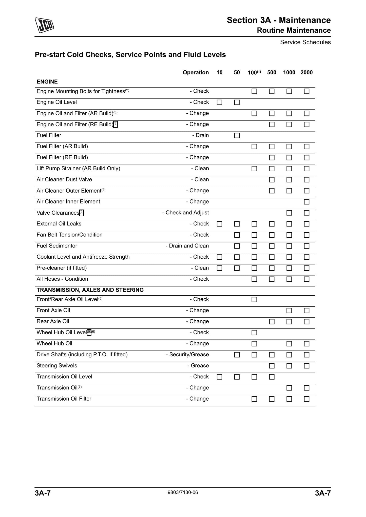 JCB 2CX 2CXU 210S 210SU Backhoe Loader Factory Workshop Service Manual 9803/7130-08
