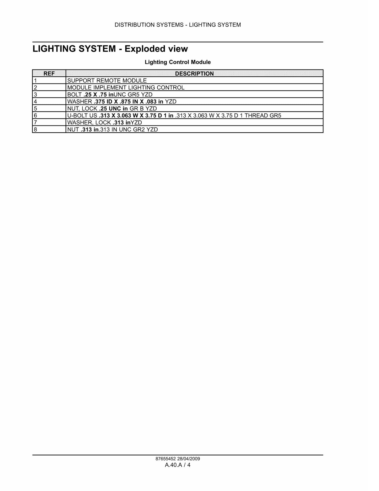 New Holland S1050 S1070 Field Sprayer Factory Workshop Service Manual 87655452
