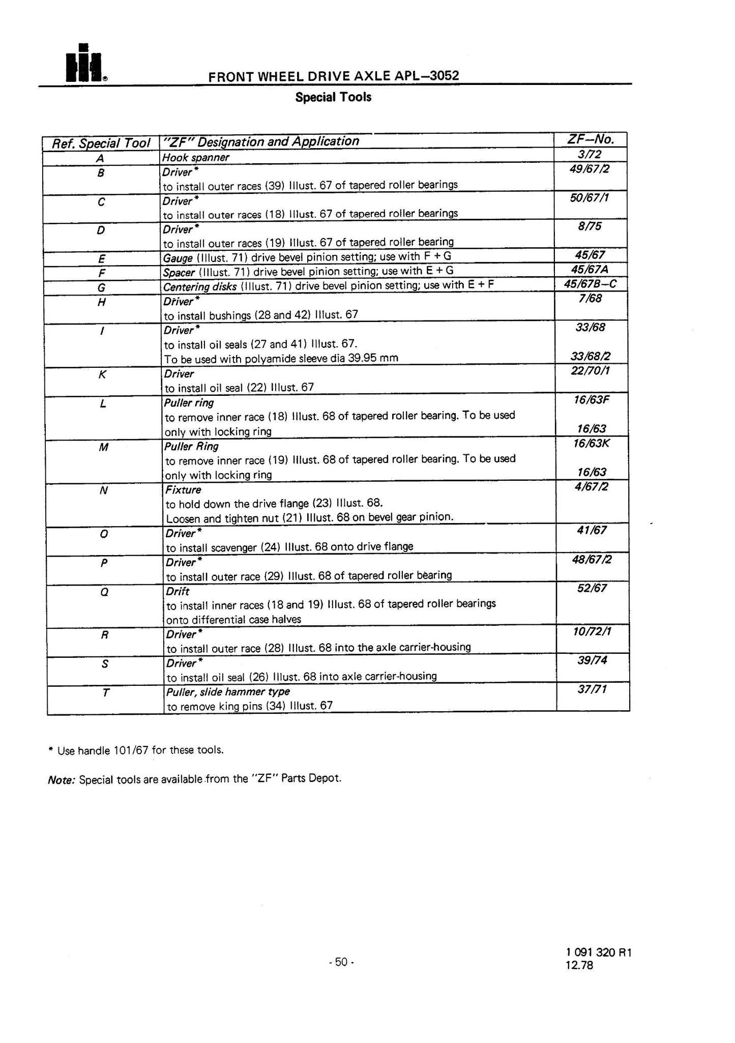 INTERNATIONAL 955 1055 Diesel Tractor Factory Workshop Service Manual 1091 320 R1