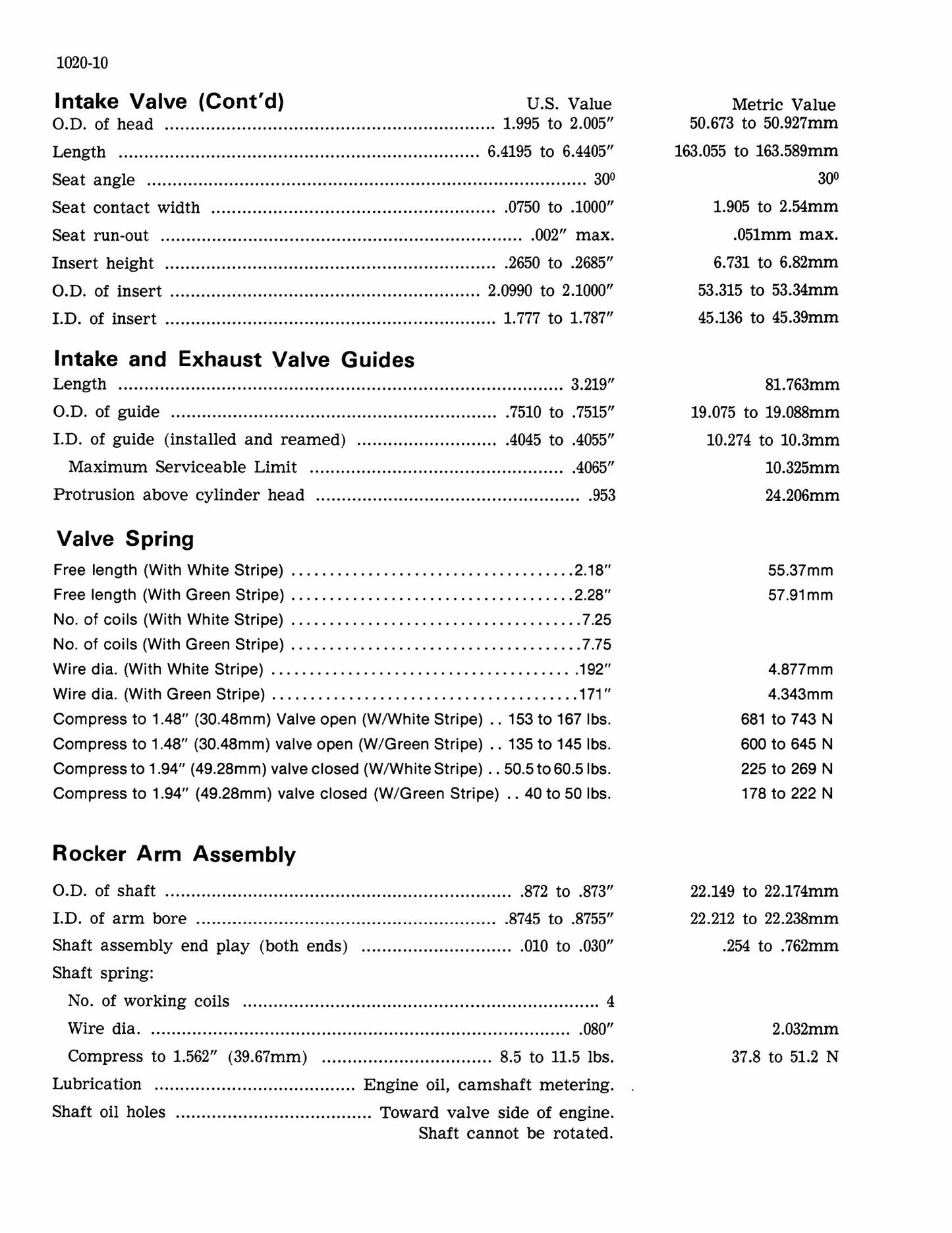 CASE 2470 Tractor Factory Workshop Parts Catalog Rac-9-78399