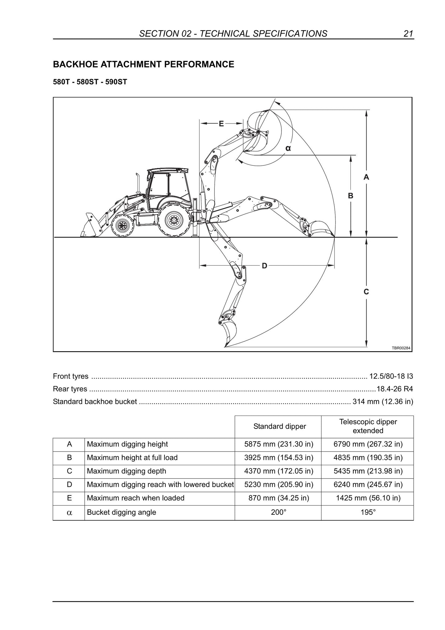 CASE 580T 580ST 590ST 695ST Backhoe Loader Factory Workshop Service Manual 84581914