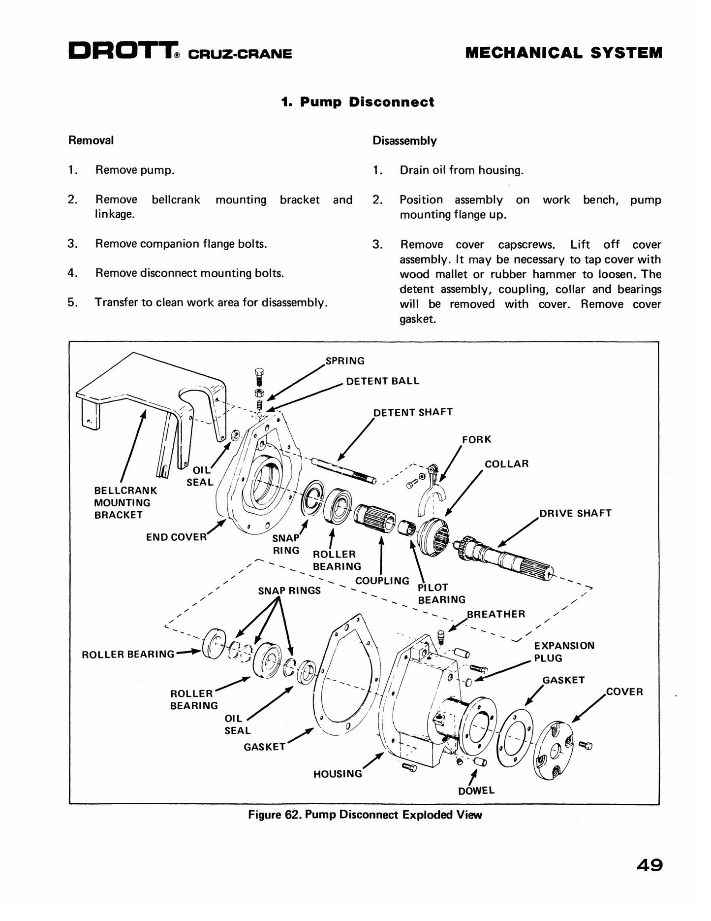 CASE 2510 Cruz-Crane Carrier Mounted Crane Factory Workshop Service Manual S-406182M1