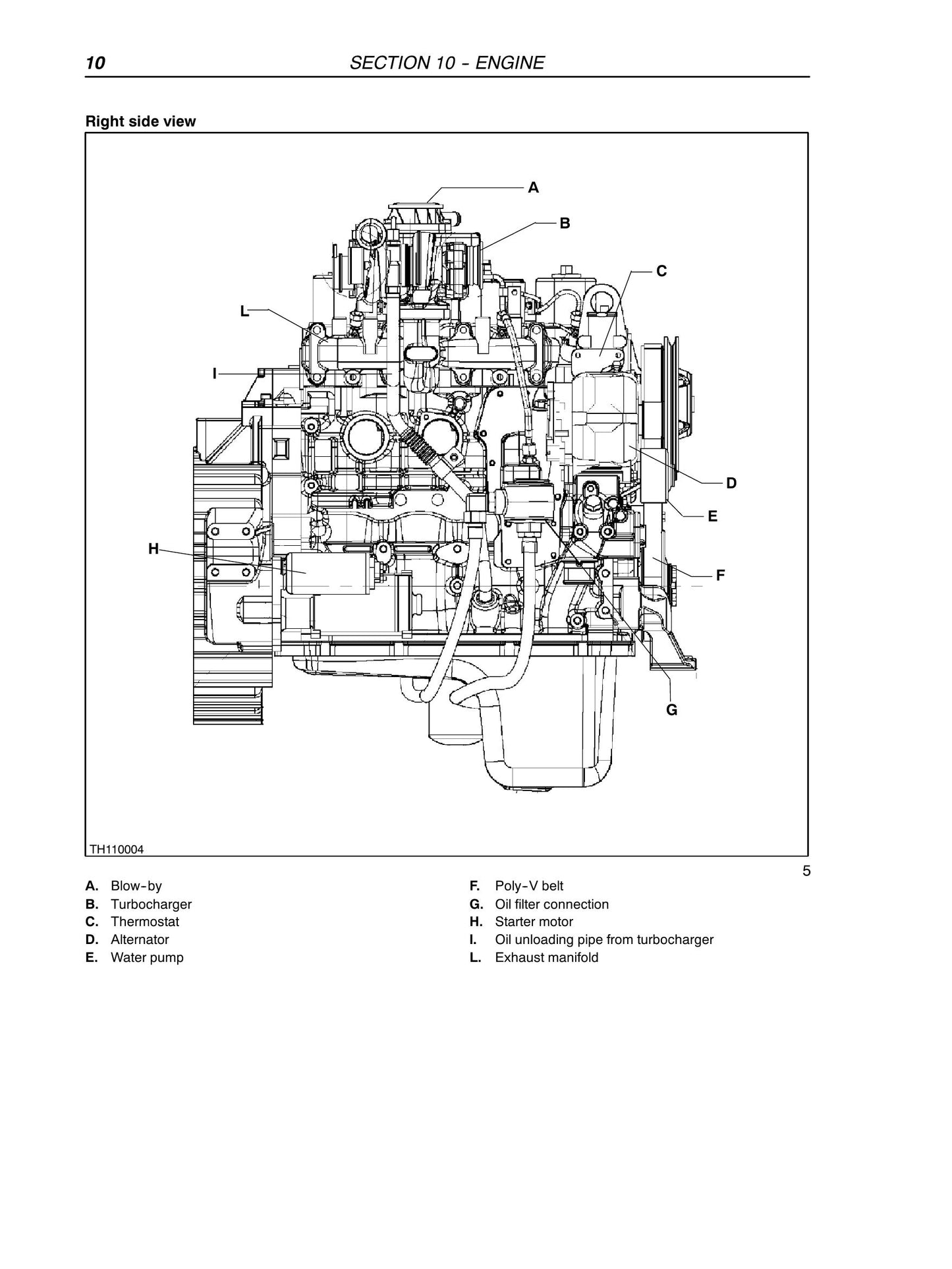 CASE TX130-40 TX130-43 TX130-45 TX140-43 TX140-45 TX170-45 Telehandler Factory Workshop Service Manual 87595115A