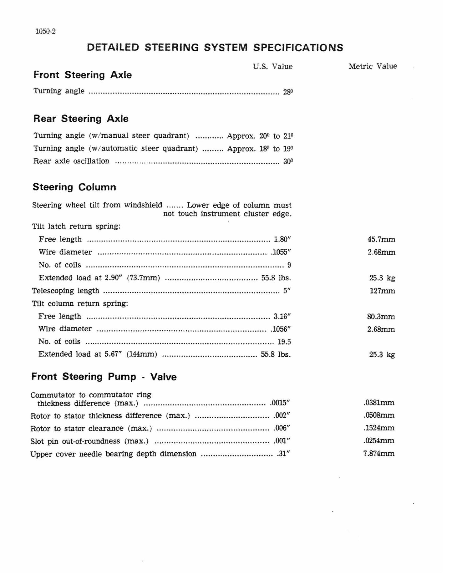 CASE 2870 Tractor Factory Workshop Service Manual 9-79815