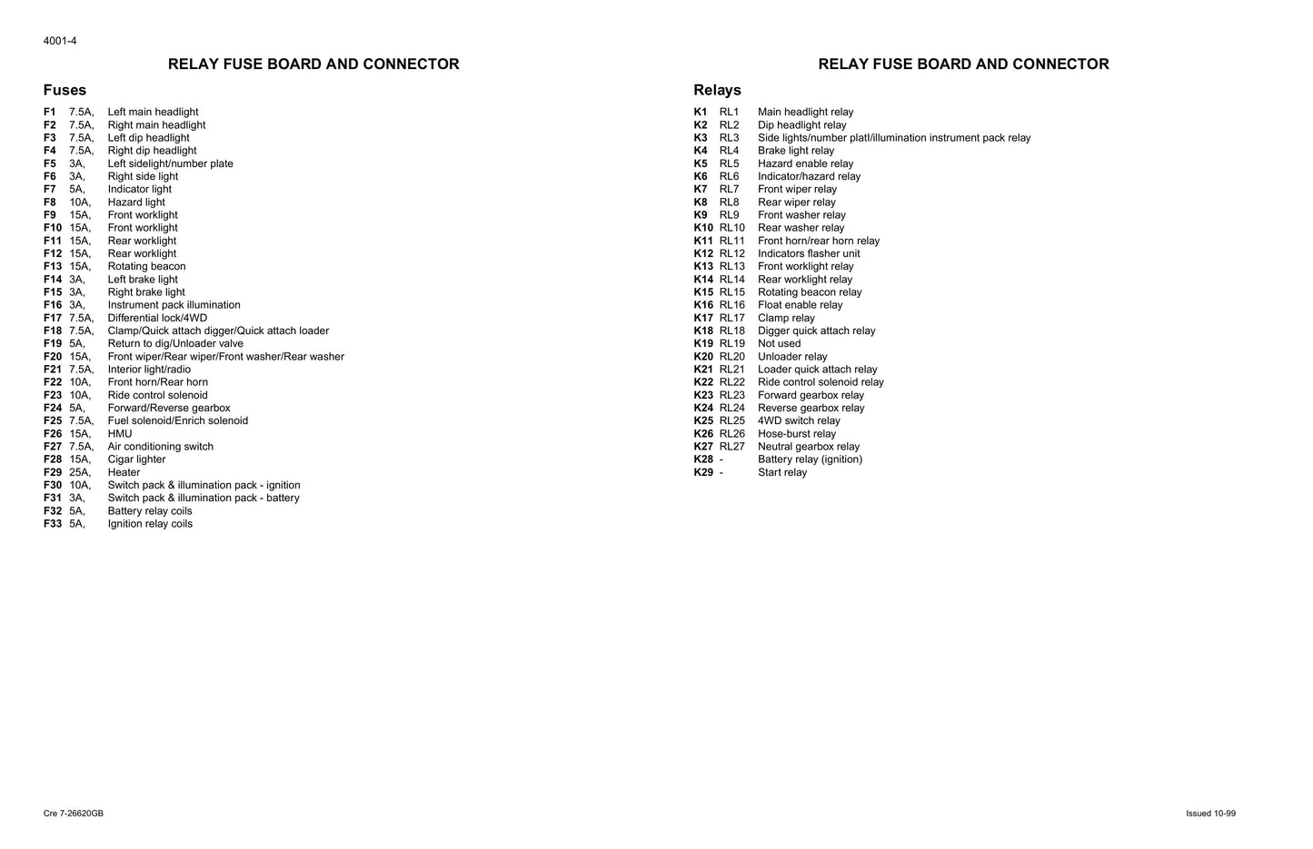 CASE 595SLE 595LSP Backhoe Loader Factory Workshop Service Manual