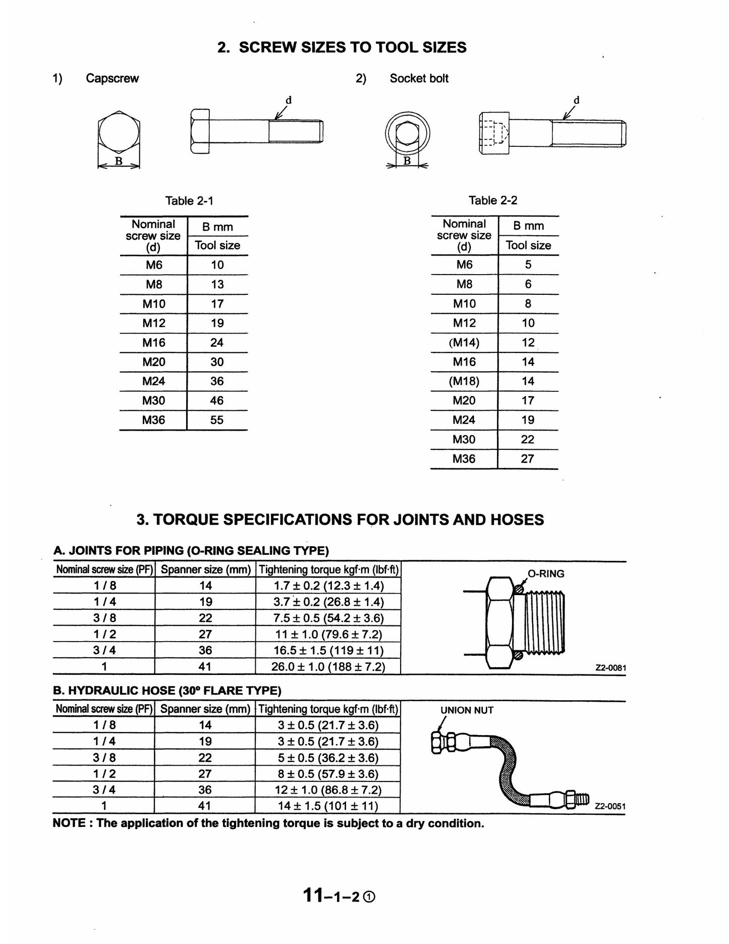 CASE CX25 Crawler Excavator Factory Workshop Shop Manual S5PV001E