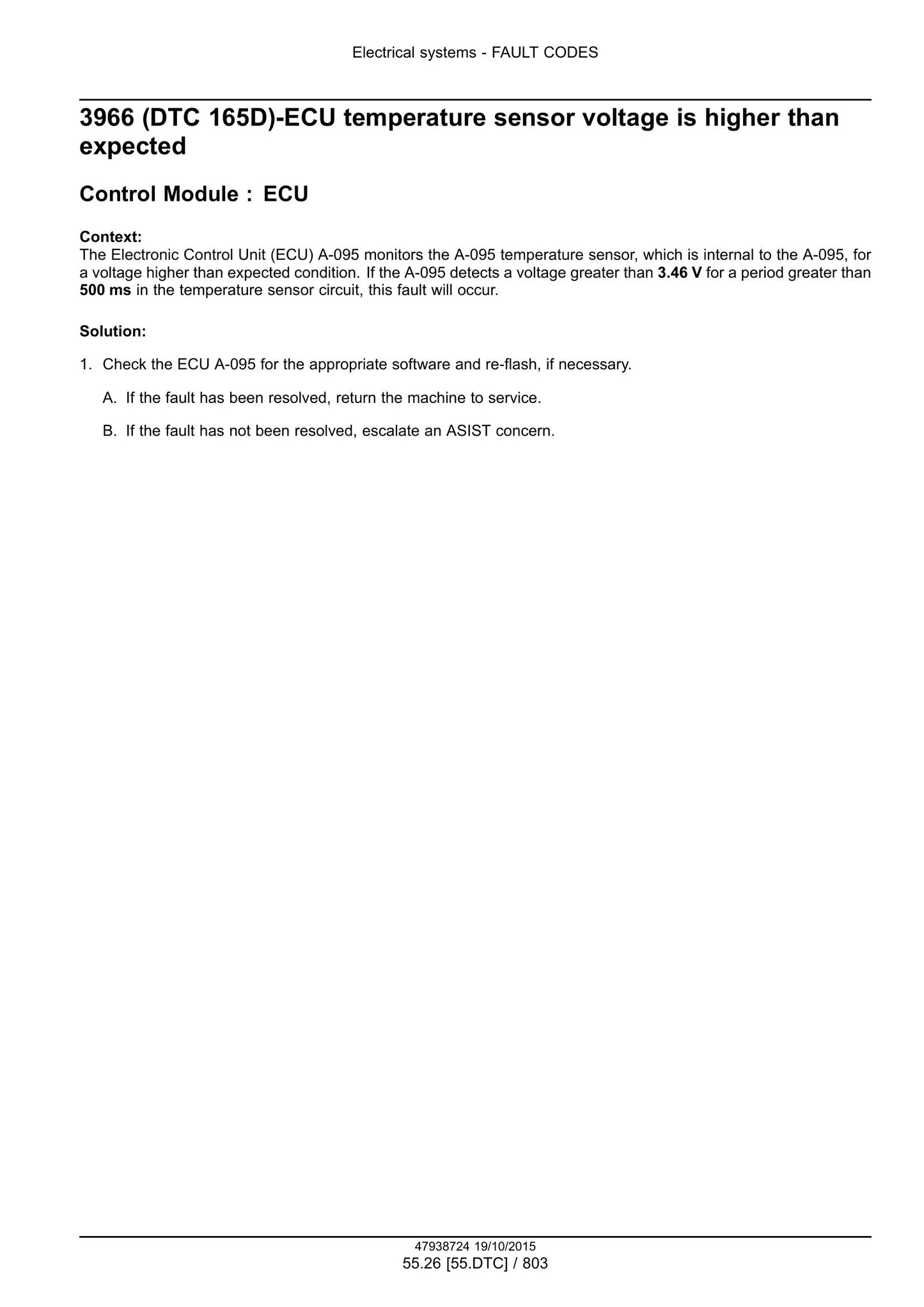 CASE MAXXUM 115 MAXXUM 135 MAXXUM 145 MAXXUM 150 CVX 115 CVX 135 CVX 145 CVX 150 Tractor Factory Workshop Service Manual 47951324