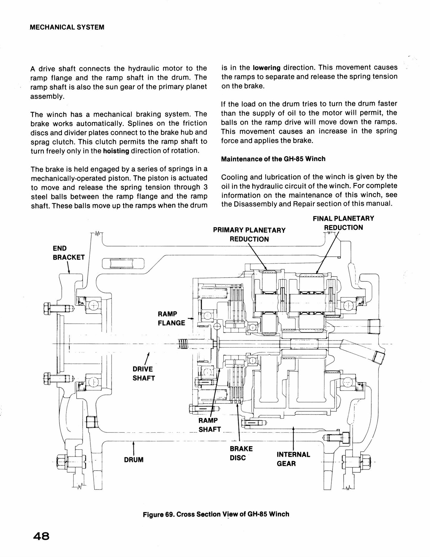 CASE 5550 Cruz Crane Factory Workshop Service Manual S406249