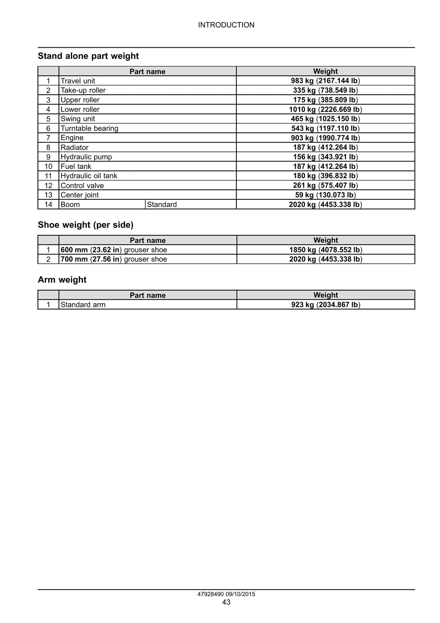 CASE CX300D Crawler Excavator Factory Workshop Service Manual 47928490