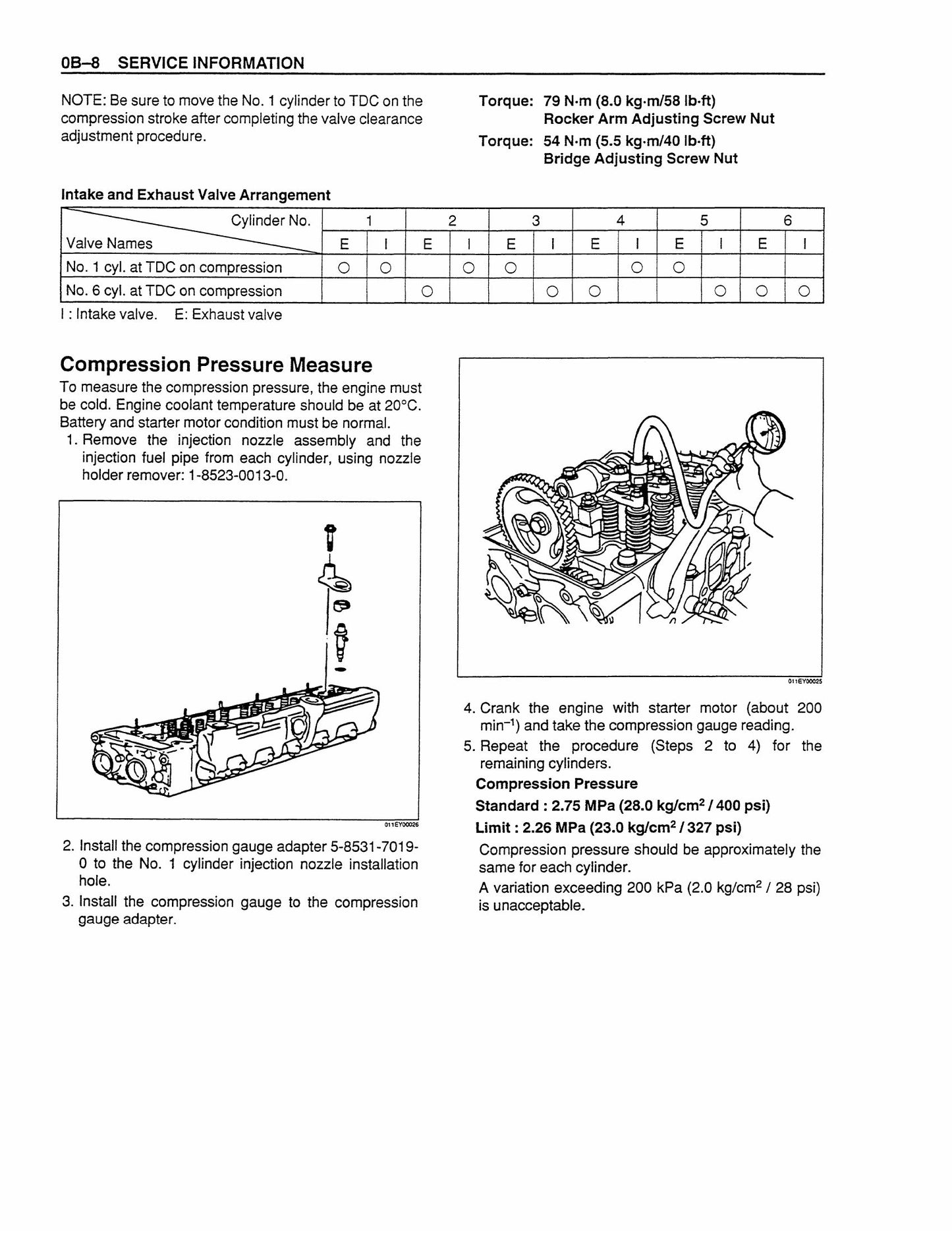 CNH 6WG1T ISUZU Engine Factory Workshop Service Manual Cre 9-54850