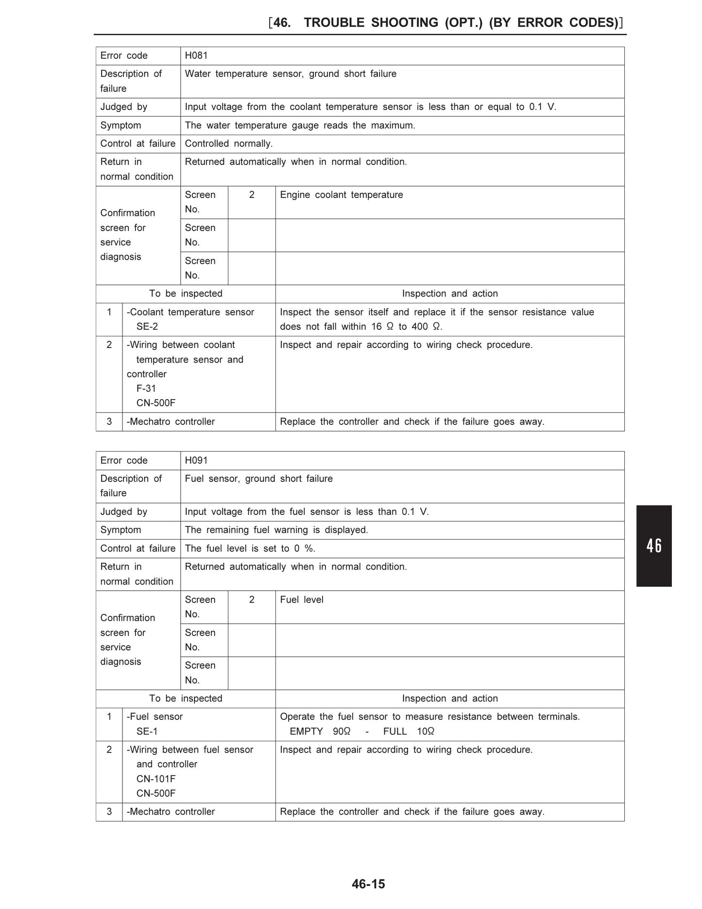 CASE CX31B Compact Hydraulic Excavator Factory Workshop Service Manual 4797994