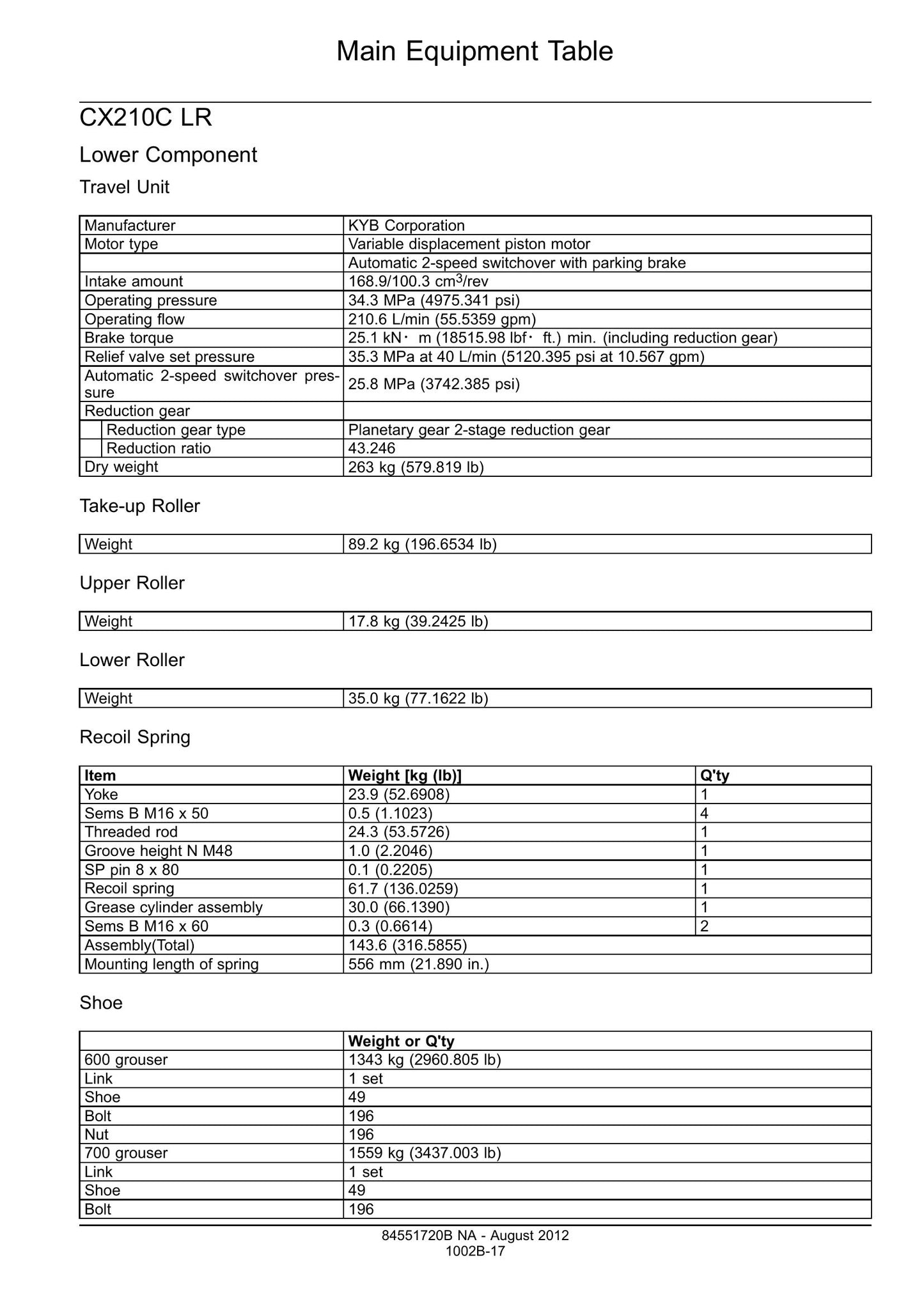 CASE CX210C Crawler Excavator Factory Workshop Service Manual 84551718B