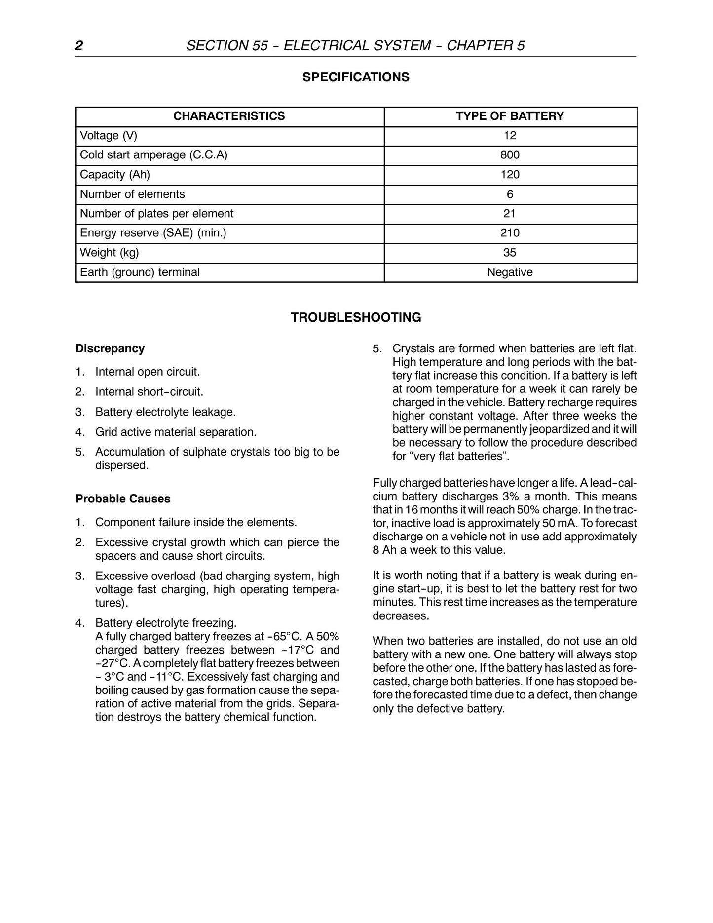 CASE IH JX55 JX65 JX75 JX85 JX95 Tractor Factory Workshop Repair Manual 87060405