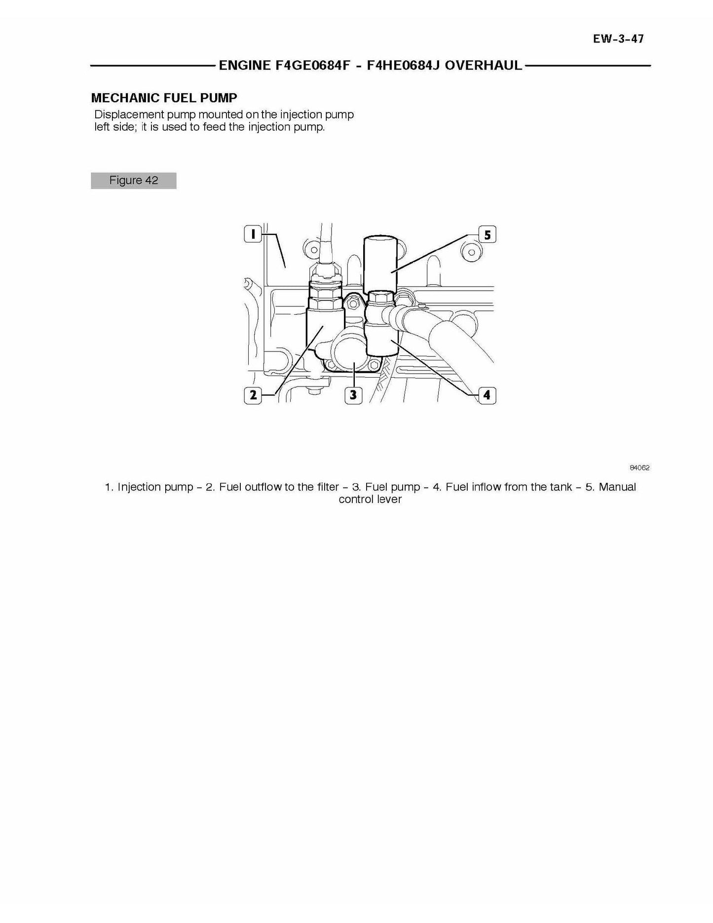 CASE 668T/M2 668T/E2 Engine Factory Workshop Service Manual Bur 6-47950NA