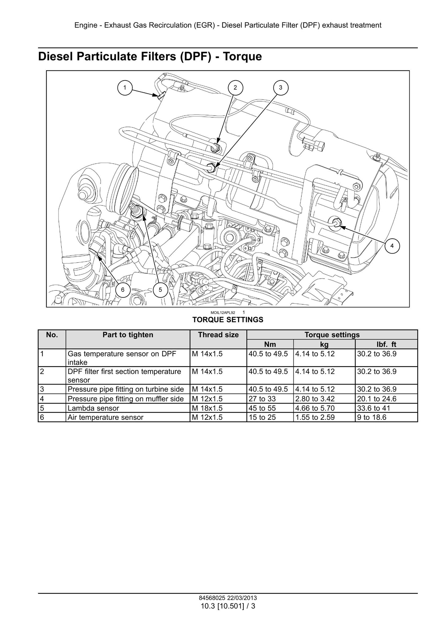 CASE Farmall 95U Farmall 105U Farmall 115U Tractor Factory Workshop Service Manual 84568025