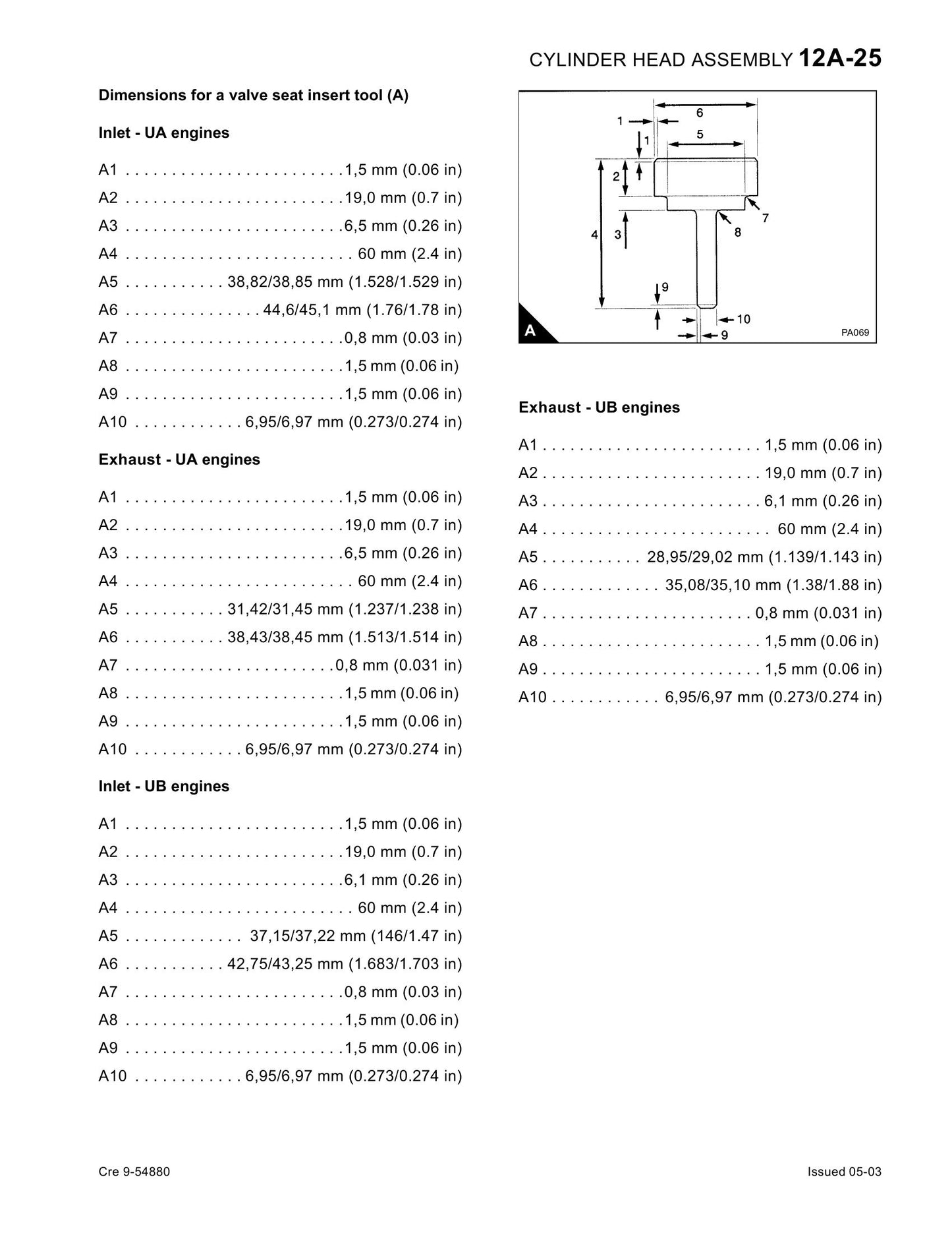 CNH Perkins 700 Series Engine Factory Workshop Service Manual 9-54880