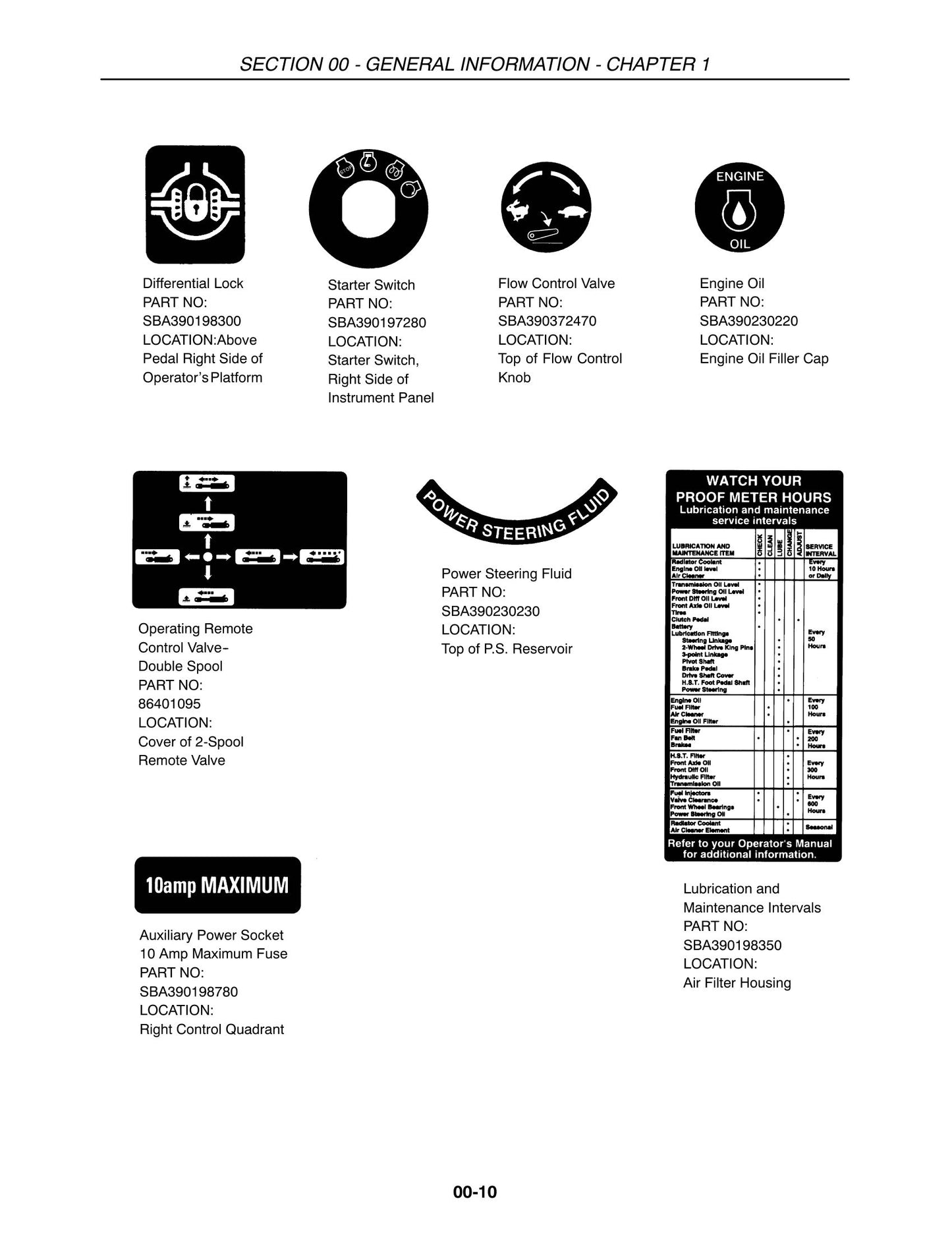 CASE IH DX48 DX55 Tractor Factory Workshop Repair Manual 87367132