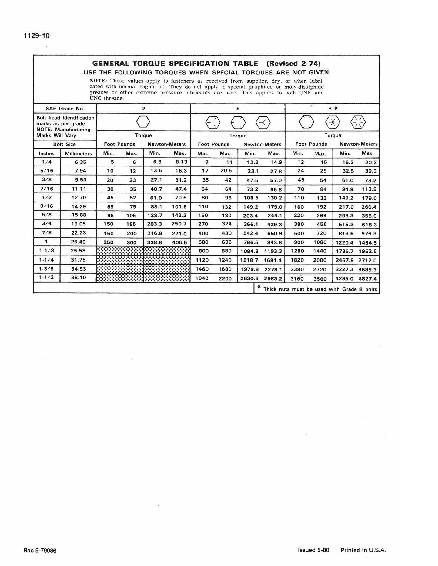 CASE 1835 UNI-LOADER Skid Steer Loader Factory Workshop Service Manual