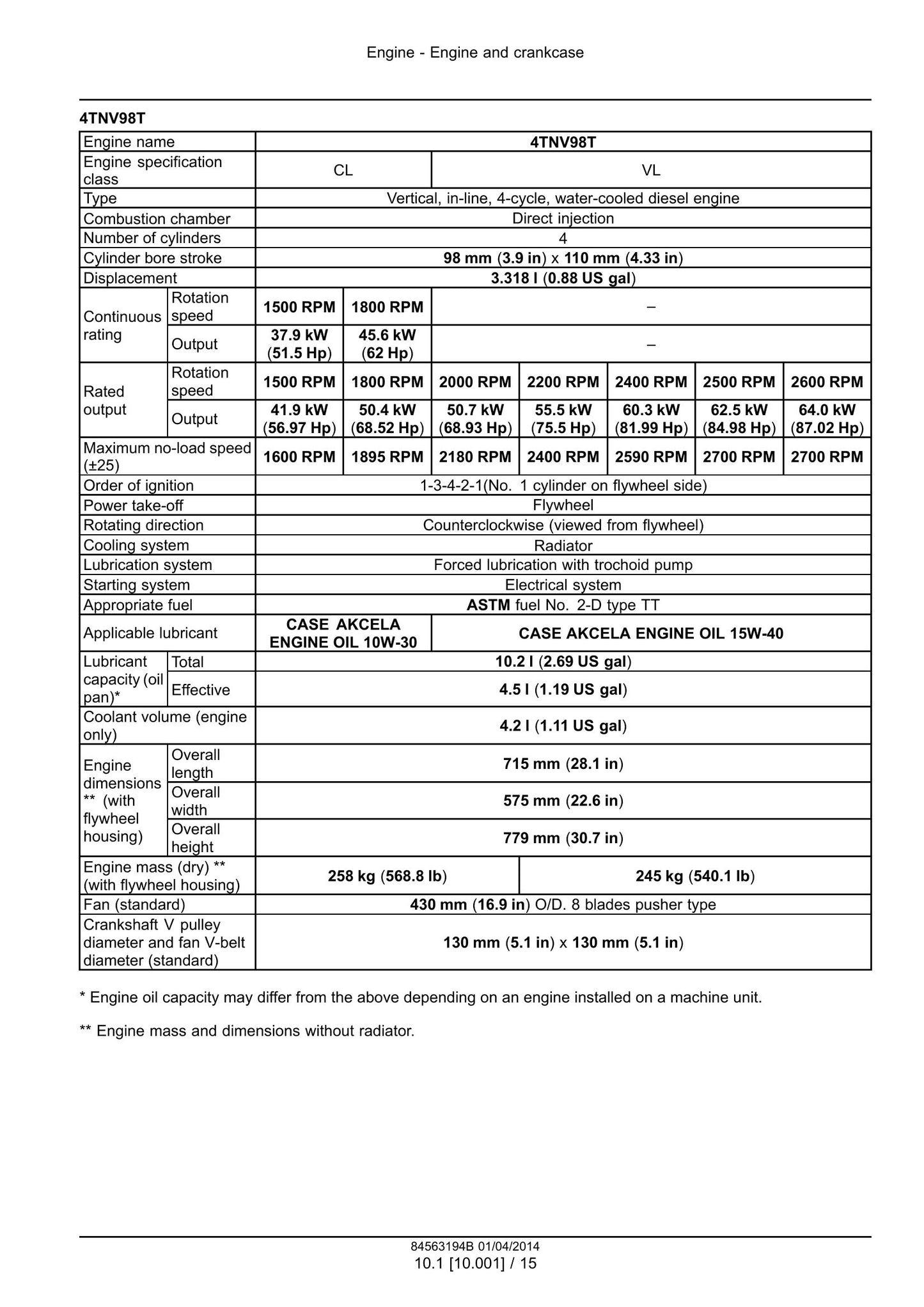 CASE CX26B CX30B Mini Excavator Factory Workshop Service Manual 84563194B