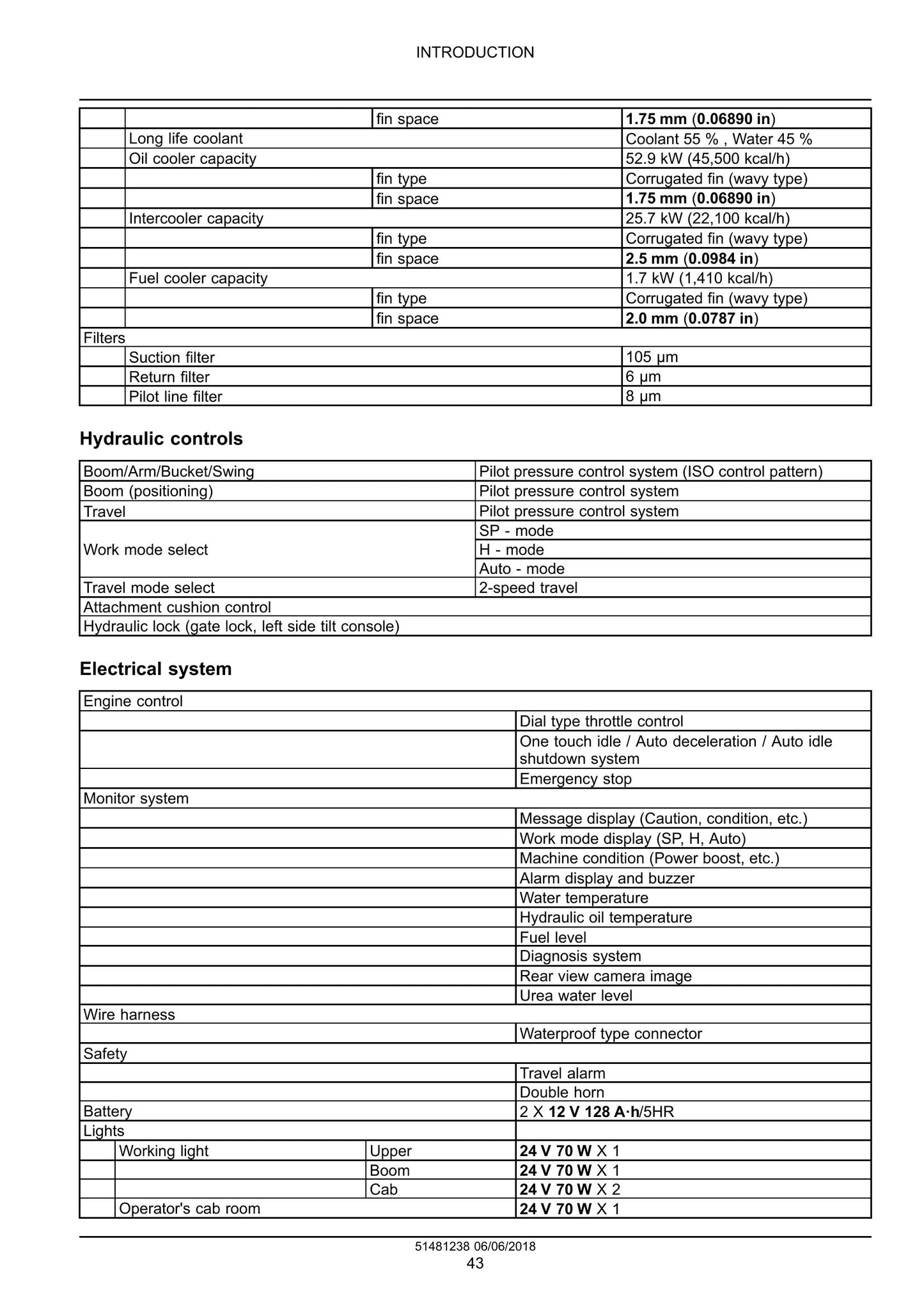 CASE CX350D CX370D Crawler Excavator Factory Workshop Service Manual 51481238