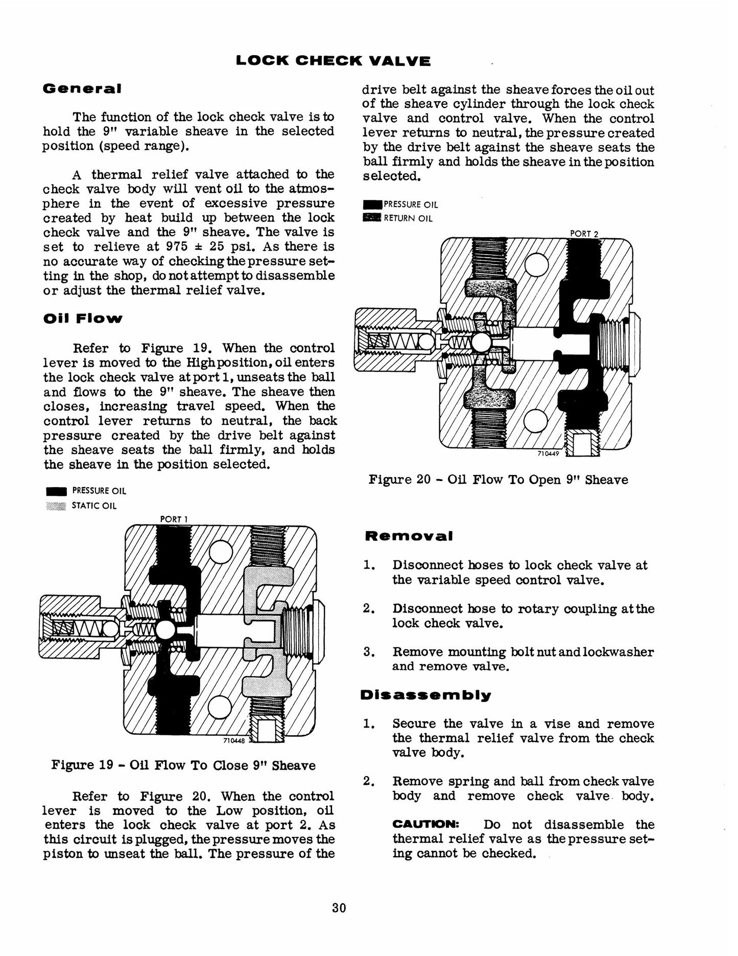 UNI-LOADERS 1500 SERIES Skid Steer Loader Factory Workshop Service Manual 9-71536