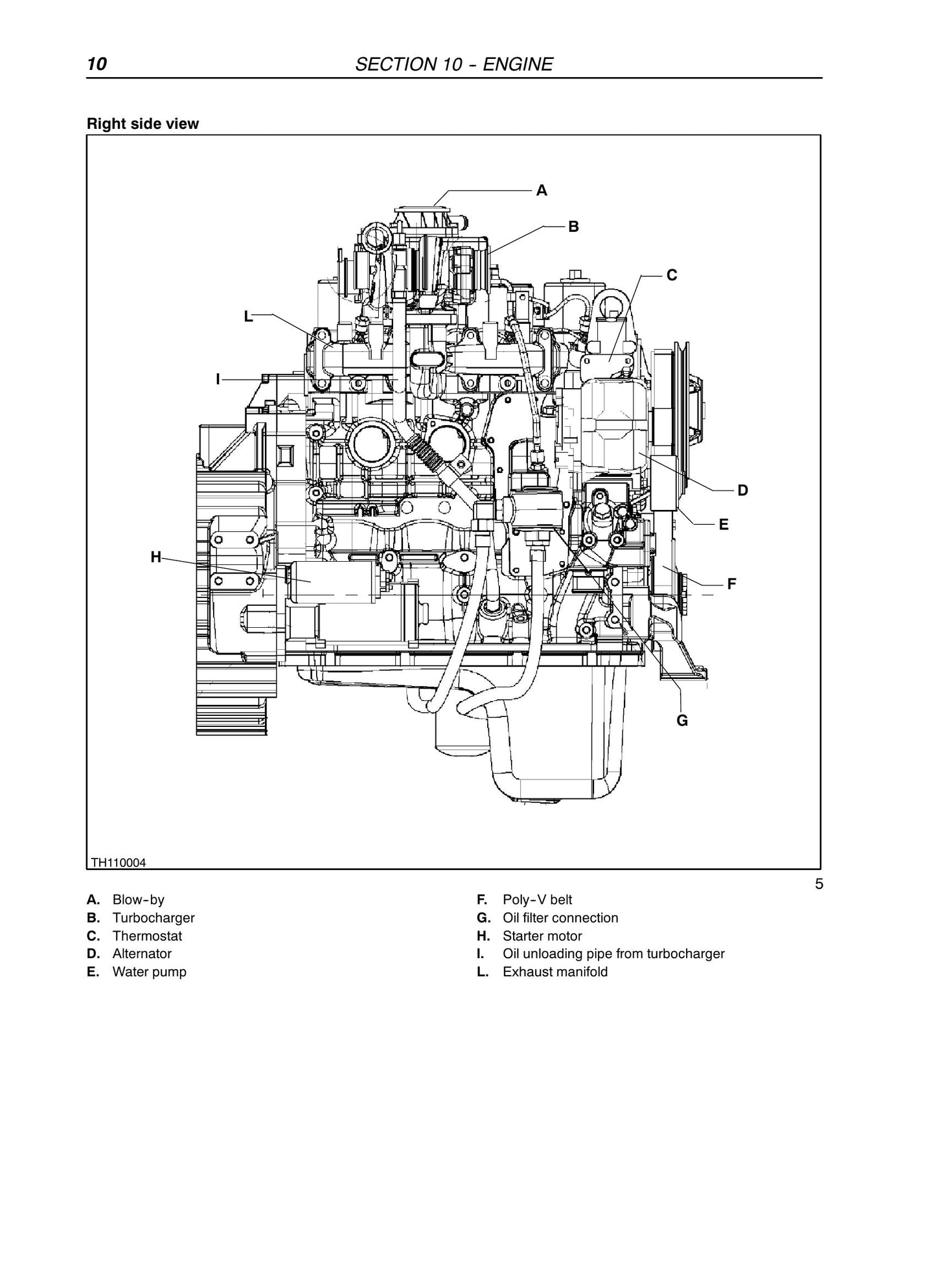 CASE TX130 TX140 TX170 Telehandler Factory Workshop Service Manual 9-88551