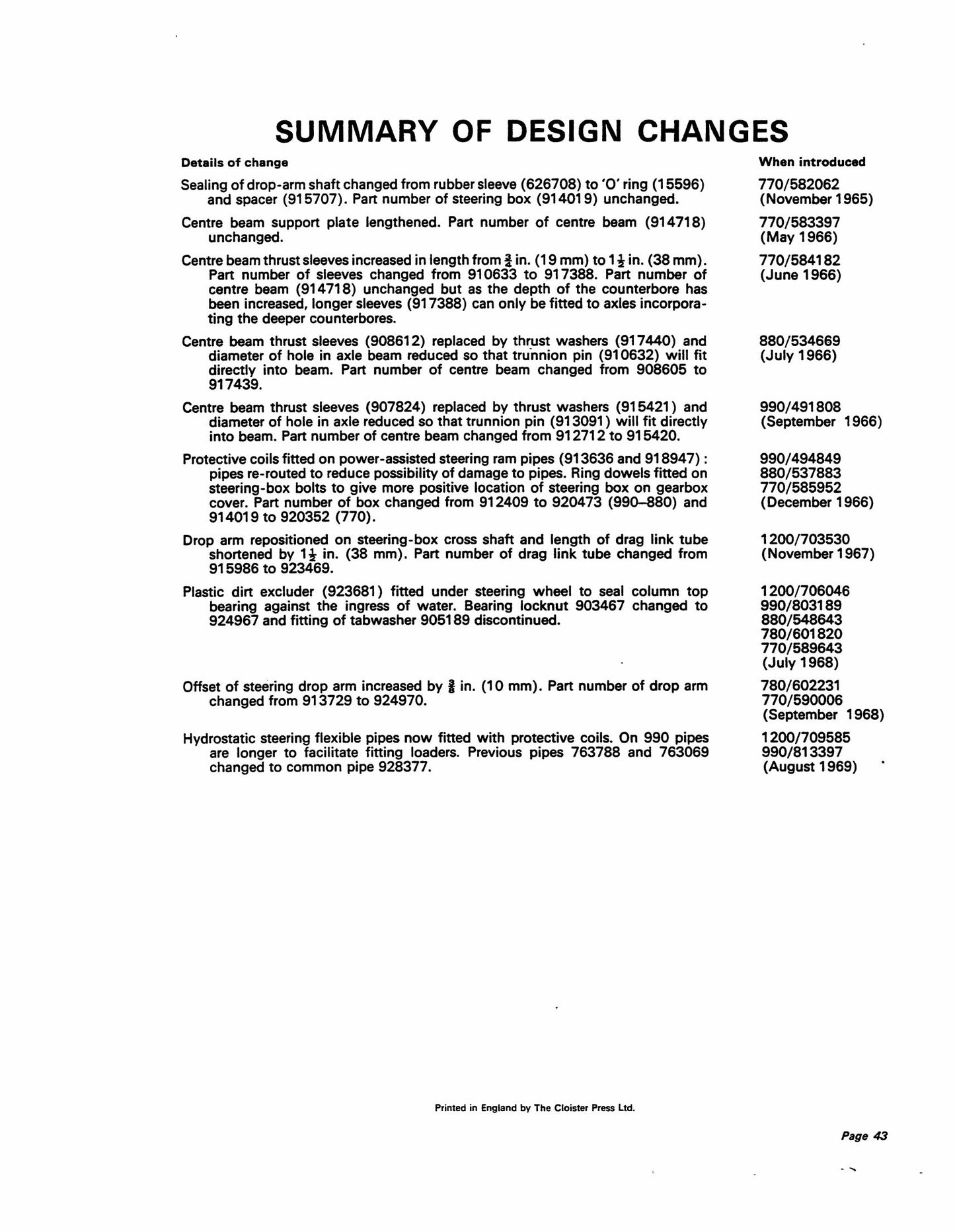 DAVID BROWN 990 Tractor Factory Workshop Service Manual 9-38100