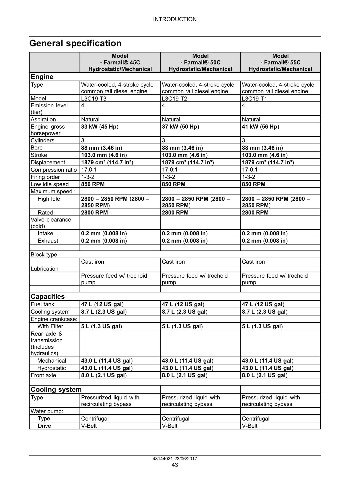 CASE Farmall 45C Farmall 55C Compact Tractor Factory Workshop Service Manual 48144021