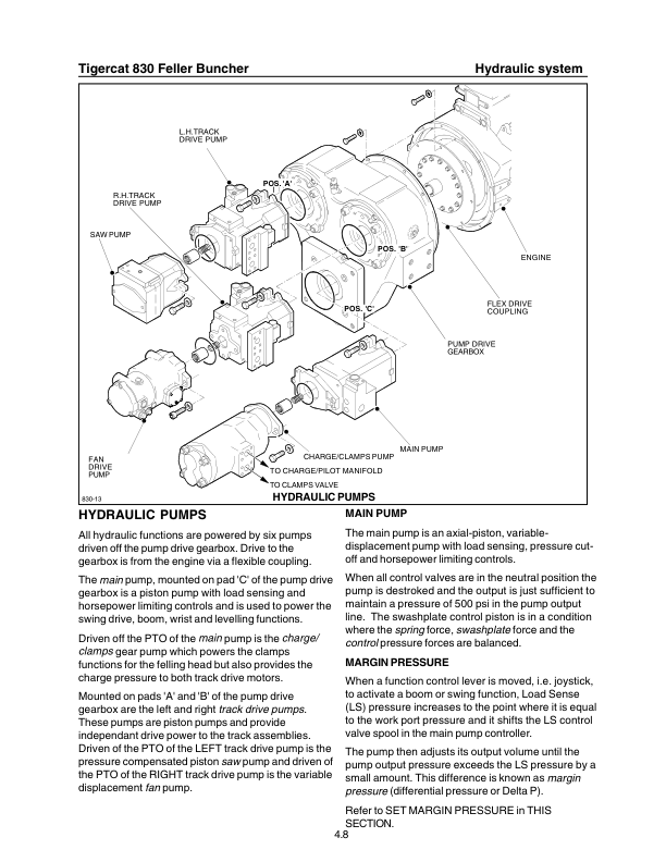 Tigercat 830 Feller Buncher Repair Service Manual (8300111 to 8300189 or 830T0111 to 830T0189)