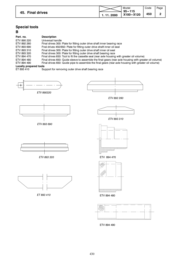Valtra 95, 105, 115, X100, X110, X120 Tractors Repair Manual