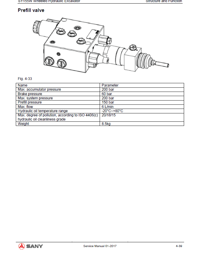 Sany SY155W Hydraulic Excavator Repair Service Manual