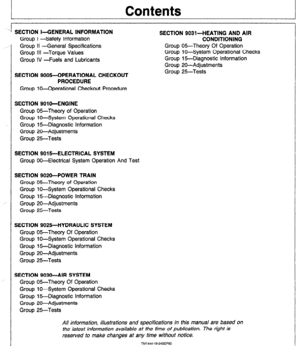 John Deere 595D Excavator Technical Manual (TM1444 and TM1445) Workshop Guide