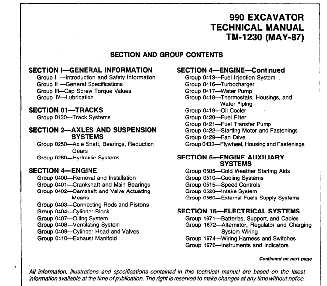 John Deere 990 Excavator Repair Technical Manual (TM1230) Workshop Guide