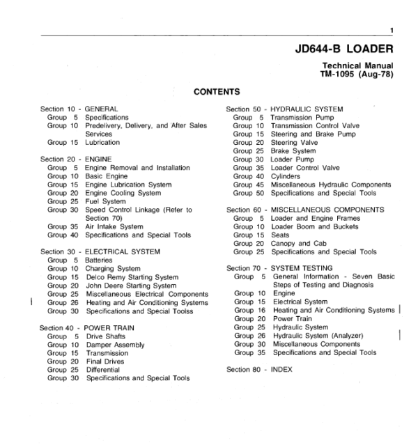 John Deere 644B Loader Repair Technical Manual (TM1095 and TM3202) Workshop Guide