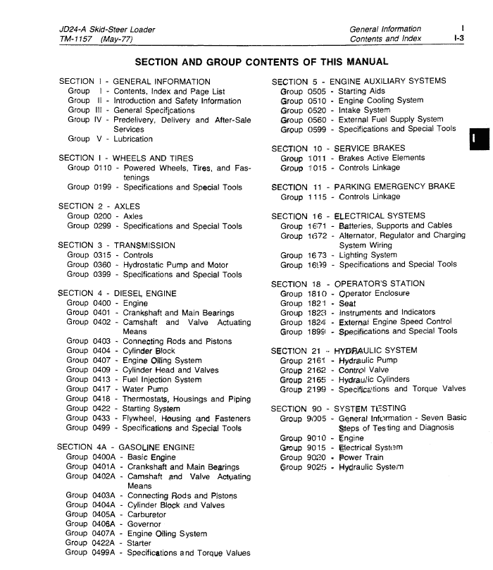 John Deere 24A Skid-Steer Loader Repair Technical Manual (TM1157) Workshop Guide