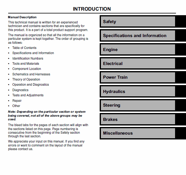 John Deere 2210 Compact Utility Tractors Service Technical Manual (TM2074) Workshop Guide