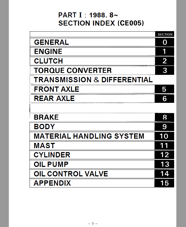 Toyota 5FD33, 5FD35, 5FD40, 5FD45 Forklift Service Repair Manual