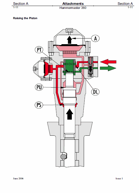 JCB 4DX Backhoe Loader Service Manual Workshop Guide