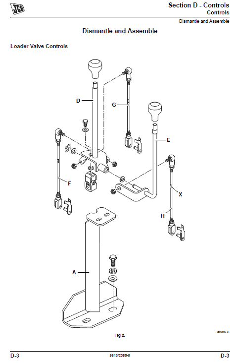 JCB 3DX, 4DX India Backhoe Loader Service Manual Workshop Guide