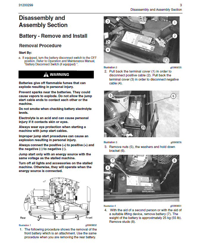Caterpillar CAT TH360B, TH560B Telehandler Service Repair Manual Workshop Guide